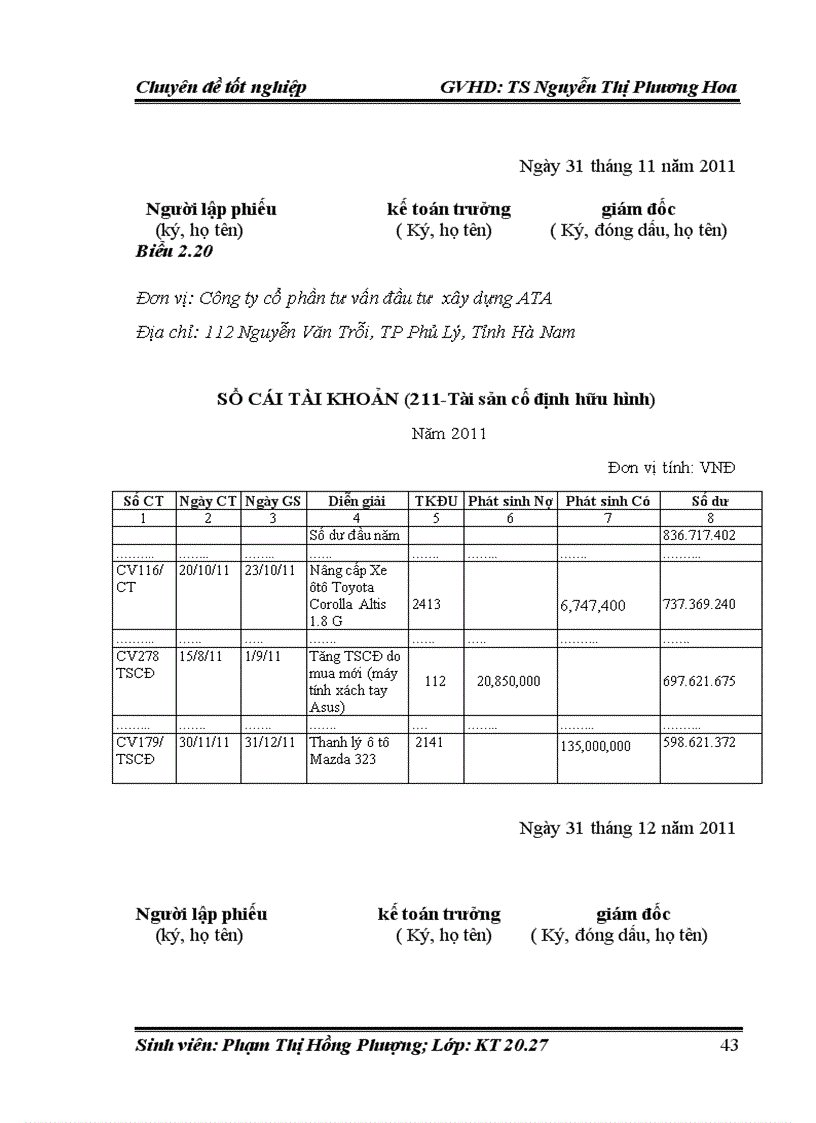 image for page Hoàn thiện kế toán tài sản cố định hữu hình tại công ty cổ phần tư vấn đầu tư xây dựng ATA