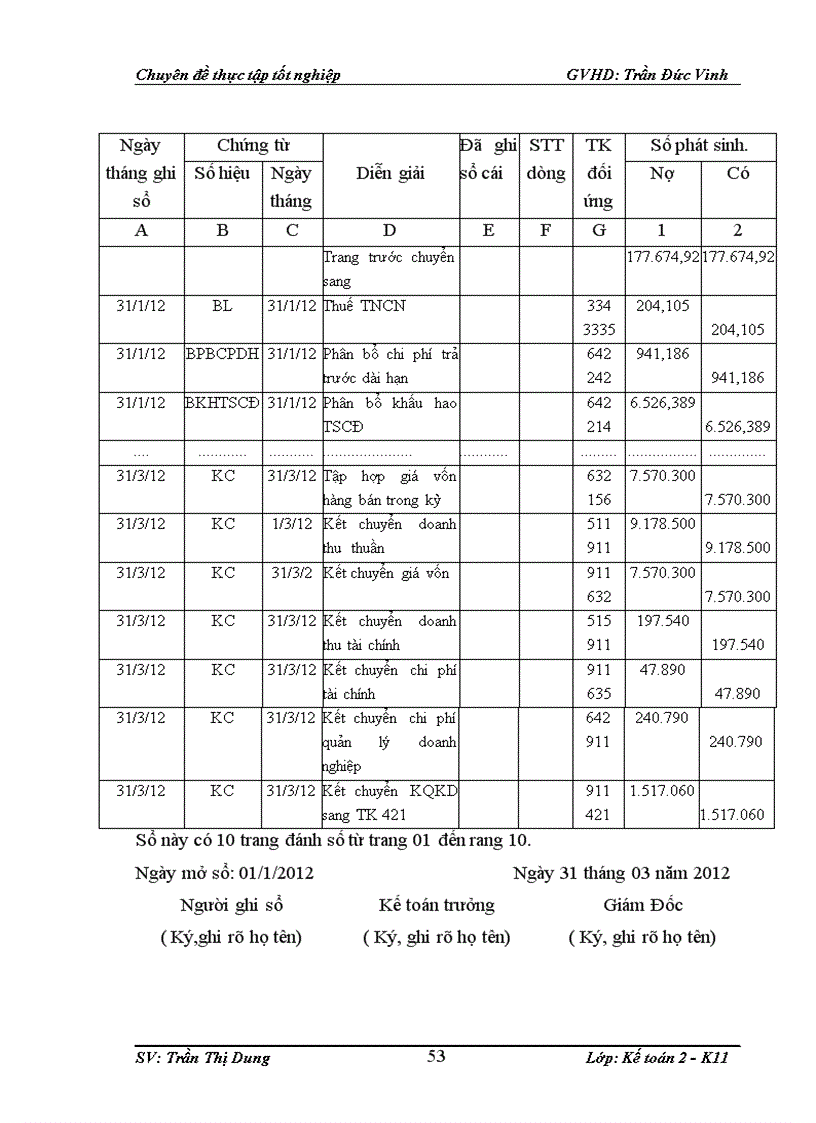 image for page Hoàn thiện hạch toán doanh thu chi phí và xác định kết quả kinh doanh của Công ty CP thiết bị máy bơm và Quạt Công Nghiệp 1
