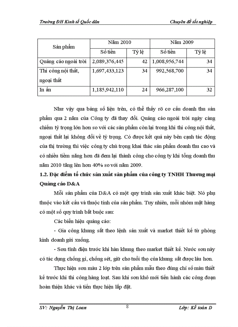 image for page Hoàn thiện kế toán chi phí sản xuất và tính giá thành sản phẩm tại Công ty TNHH Thương mại Quảng cáo D A 1