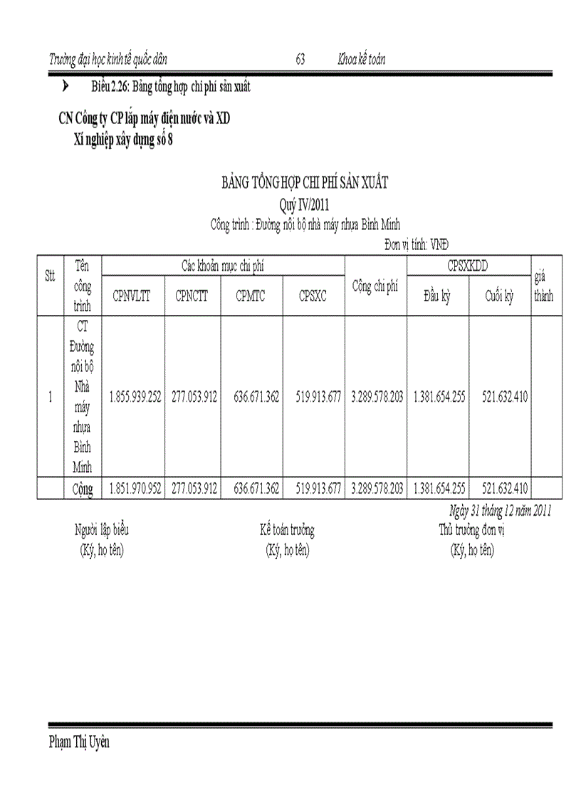 image for page Hoàn thiện kế toán chi phí sản xuất và tính giá thành sản phẩm tại chi nhánh Cty CP Lắp Máy Điện Nước và XD XN Xây lắp số 8