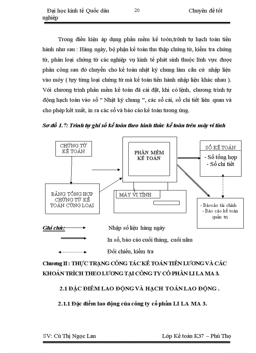 image for page Hoàn thiện công tác kế toán tiền lương và các khoản trích theo lương tại công ty cổ phần LILAMA 3