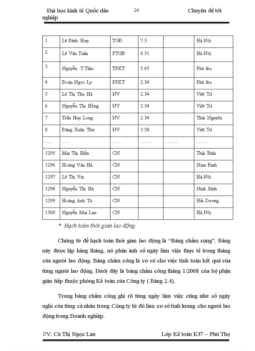 image for page Hoàn thiện công tác kế toán tiền lương và các khoản trích theo lương tại công ty cổ phần LILAMA 3