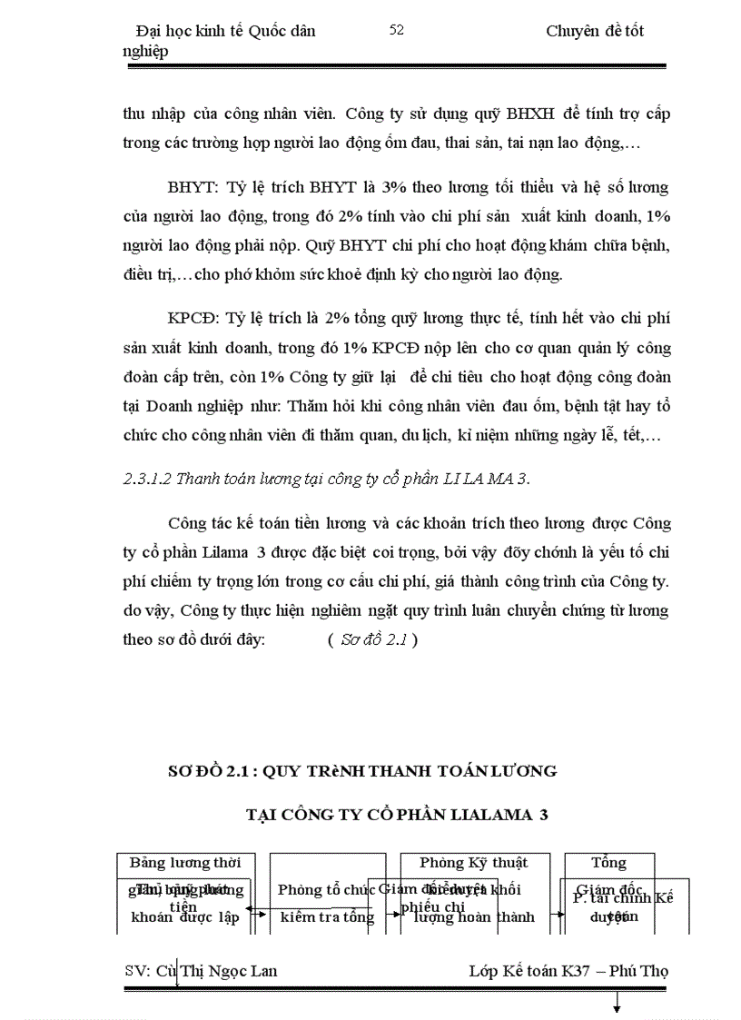image for page Hoàn thiện công tác kế toán tiền lương và các khoản trích theo lương tại công ty cổ phần LILAMA 3