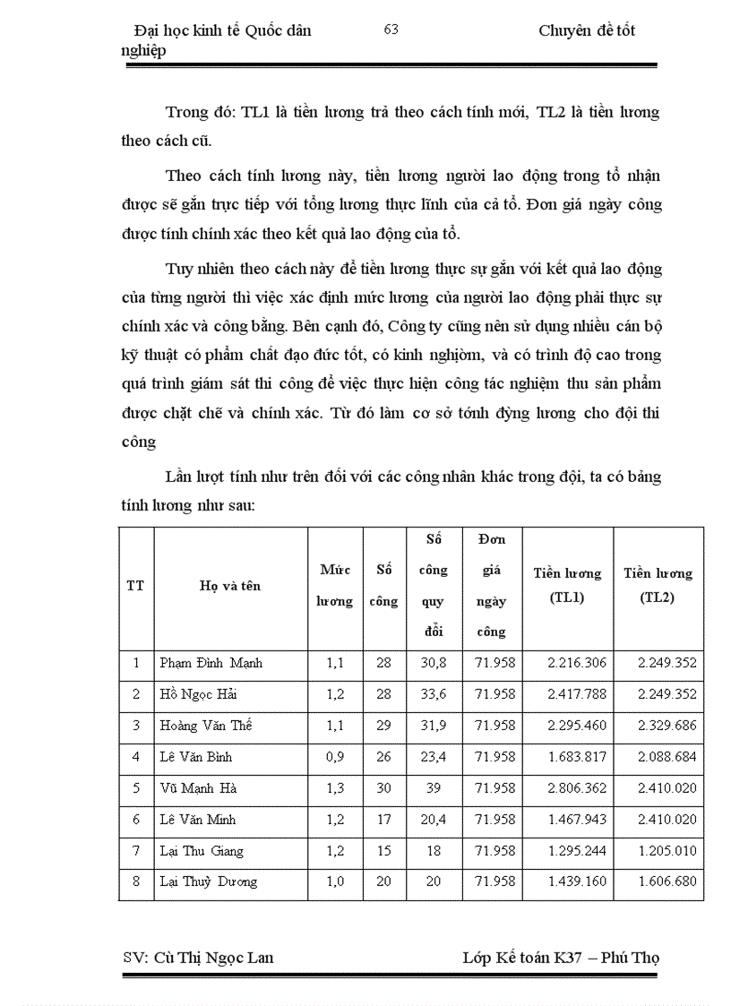 image for page Hoàn thiện công tác kế toán tiền lương và các khoản trích theo lương tại công ty cổ phần LILAMA 3