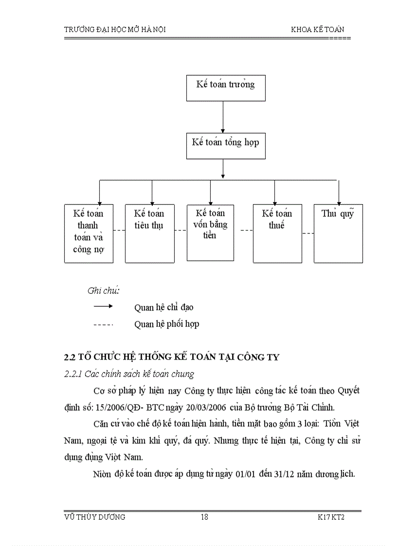 image for page Tổ chức bộ máy kế toán và hệ thống kế toán tại công ty tnhh bmg VIỆT NAM