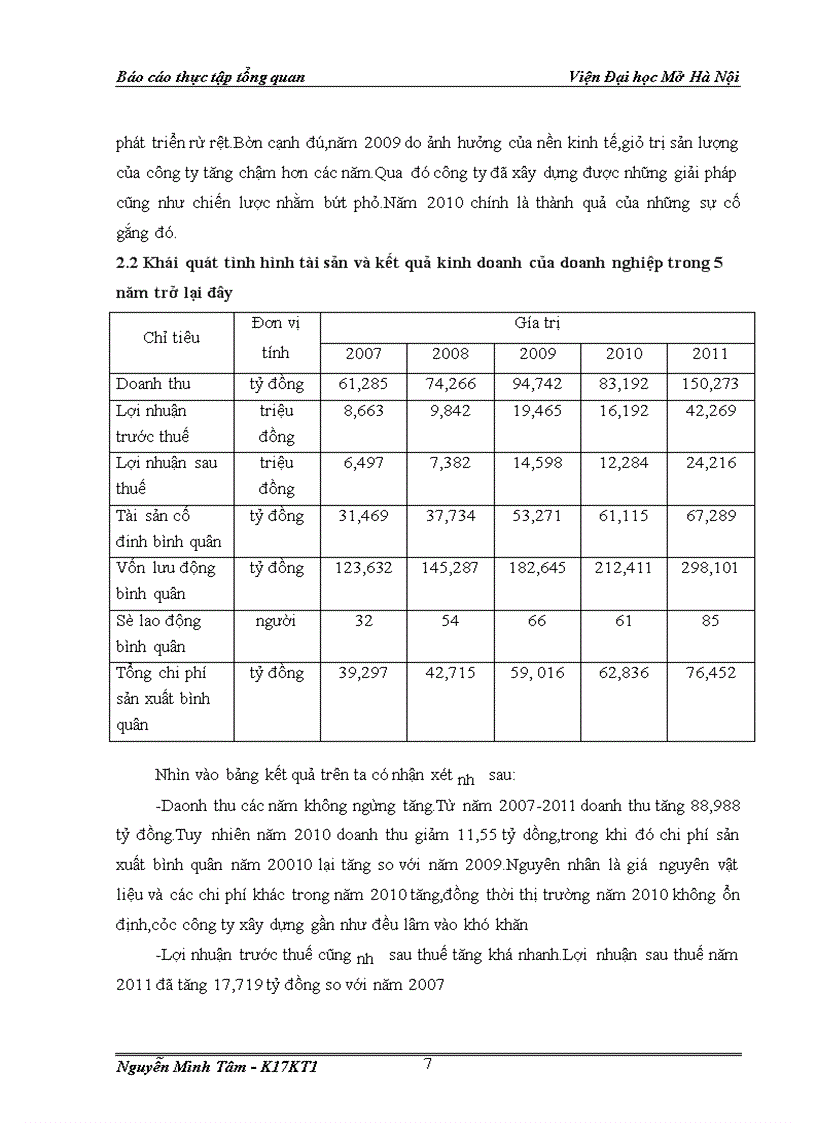 image for page Báo cáo thực tập tổng quan tại công ty cổ phần tư vấn đầu tư và xây dựng Quốc tế