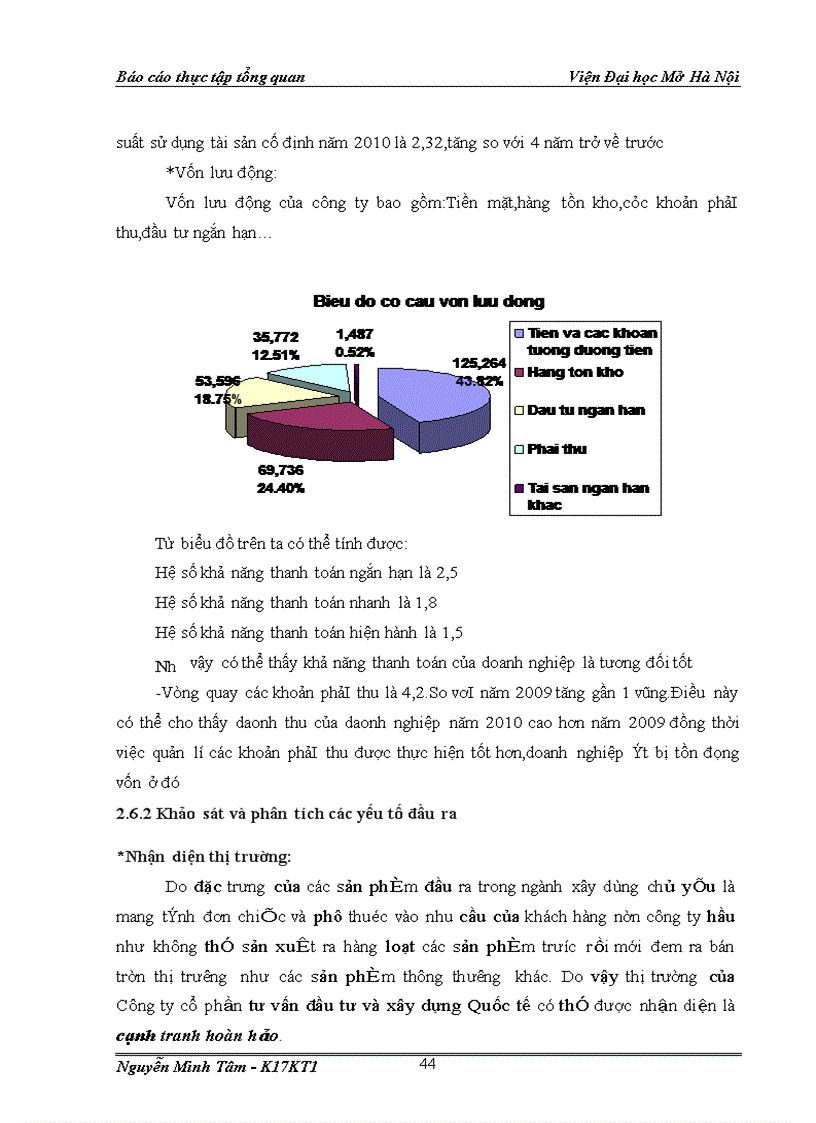 image for page Báo cáo thực tập tổng quan tại công ty cổ phần tư vấn đầu tư và xây dựng Quốc tế