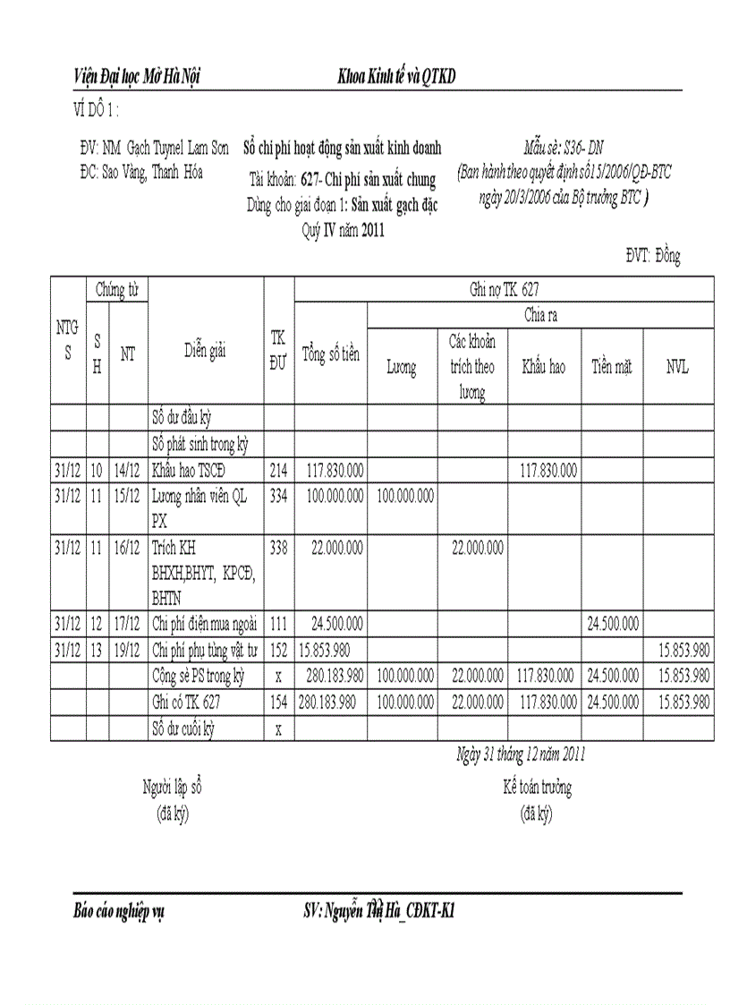 image for page Kế toán chi phí sản xuất và tính giá thành sản phẩm tại nhà máy gạch Tuynel Lam Sơn