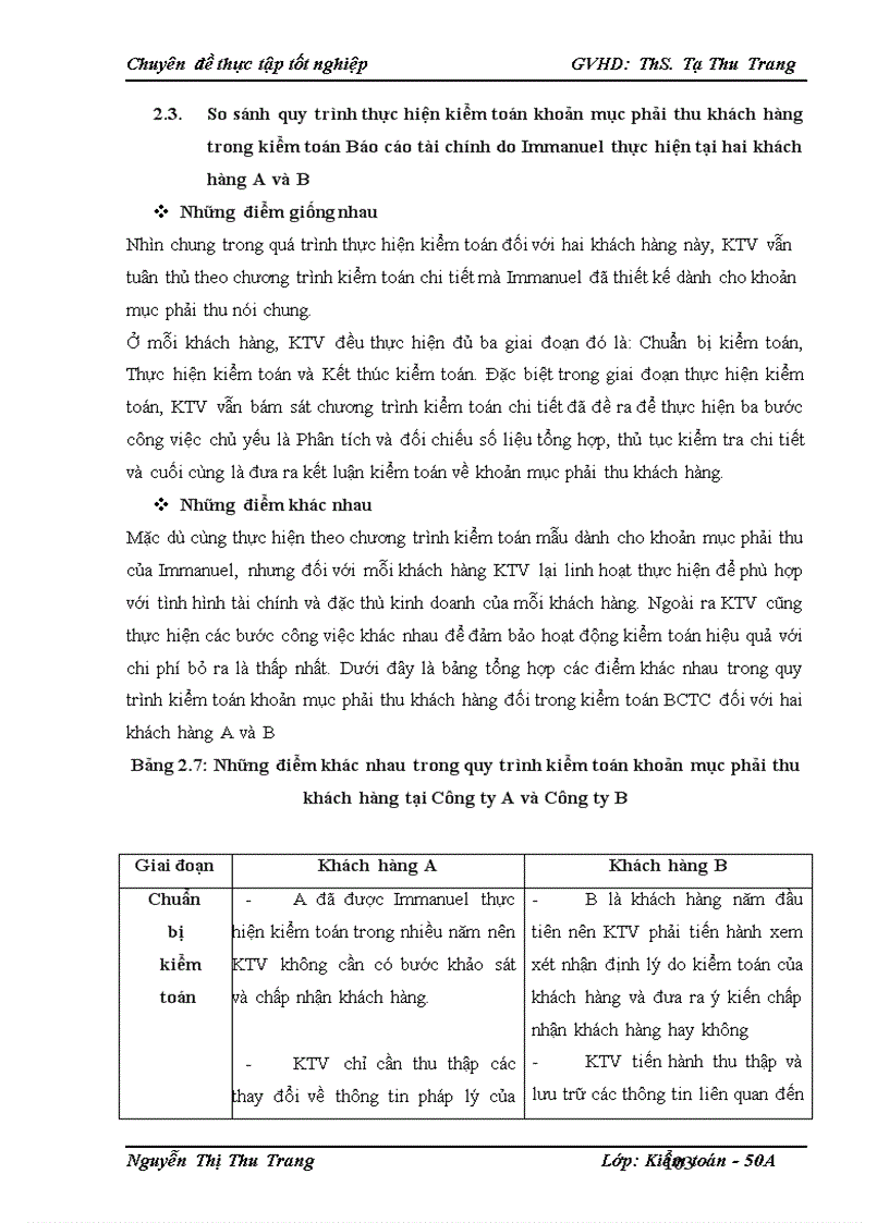image for page Kiểm toán khoản mục nợ phải thu khách hàng trong quy trình kiểm toán Báo cáo tài chính do công ty TNHH Kiểm toán Immanuel thực hiện
