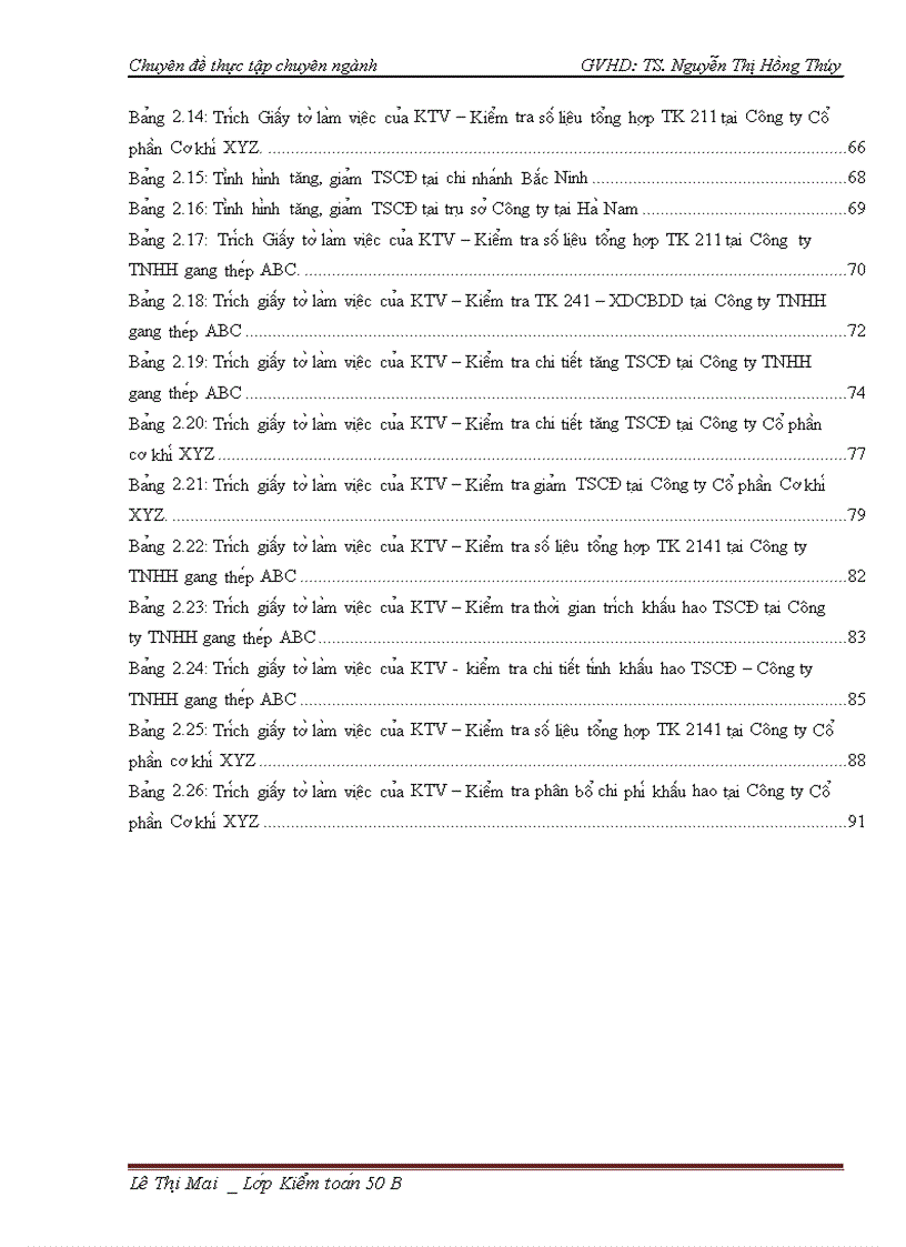 image for page Vận dụng quy trình kiểm toán vào kiểm toán Tài sản cố định hữu hình trong kiểm toán Báo cáo tài chính do Công ty TNHH Kiểm toán Độc lập Quốc gia Việt Nam thực hiện