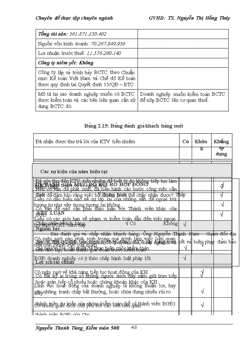 image for page Hoàn thiện quy trình kiểm toán khoản vay ngắn trong kiểm toán Báo cáo Tài chính do Công ty TNHH Kiểm toán Độc lập Quốc gia Việt Nam thực hiện