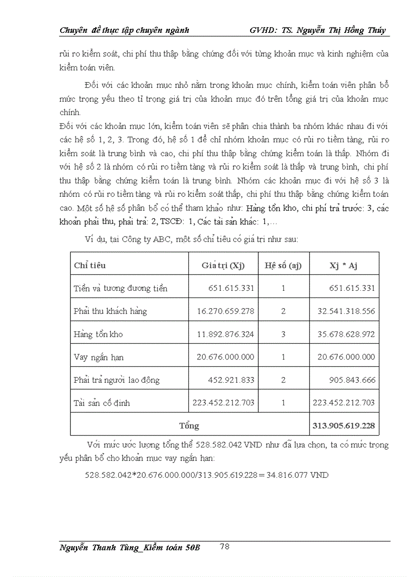 image for page Hoàn thiện quy trình kiểm toán khoản vay ngắn trong kiểm toán Báo cáo Tài chính do Công ty TNHH Kiểm toán Độc lập Quốc gia Việt Nam thực hiện