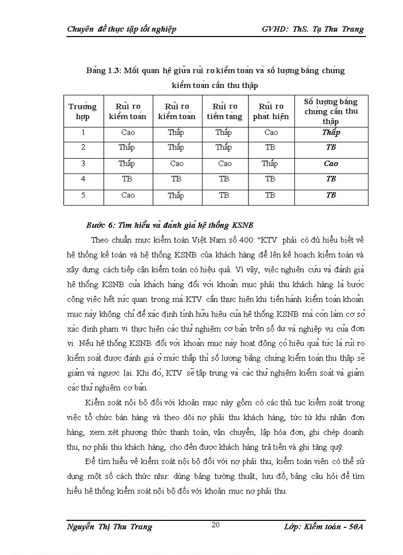 image for page Kiểm toán khoản mục nợ phải thu khách hàng trong quy trình kiểm toán Báo cáo tài chính do công ty TNHH Kiểm toán Immanuel thực hiện 1