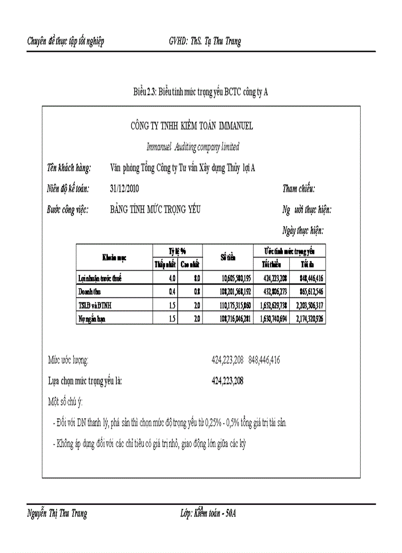 image for page Kiểm toán khoản mục nợ phải thu khách hàng trong quy trình kiểm toán Báo cáo tài chính do công ty TNHH Kiểm toán Immanuel thực hiện 1