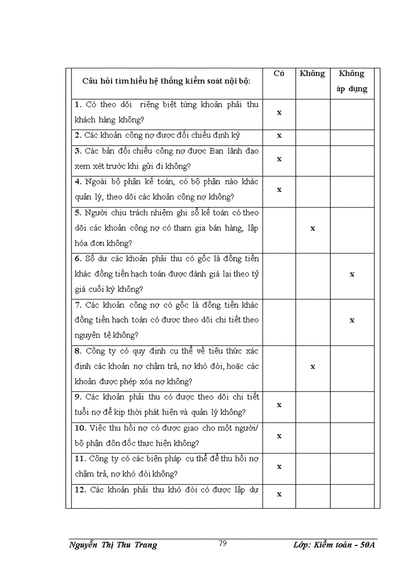 image for page Kiểm toán khoản mục nợ phải thu khách hàng trong quy trình kiểm toán Báo cáo tài chính do công ty TNHH Kiểm toán Immanuel thực hiện 1