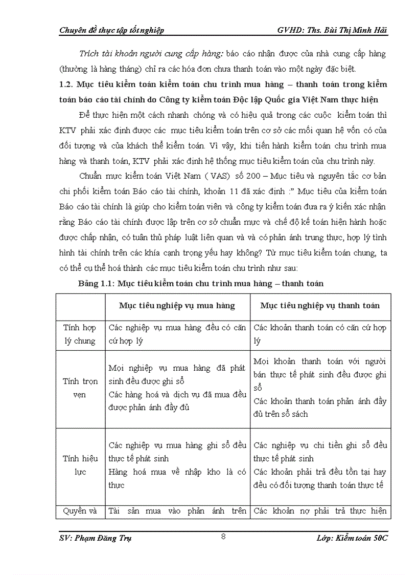 image for page Vận dụng quy trình kiểm toán vào kiểm toán chu trình mua hàng thanh toán trong kiểm toán báo cáo tài chính do công ty TNHH Kiểm toán Độc lập Quốc gia Việt Nam thực hiện