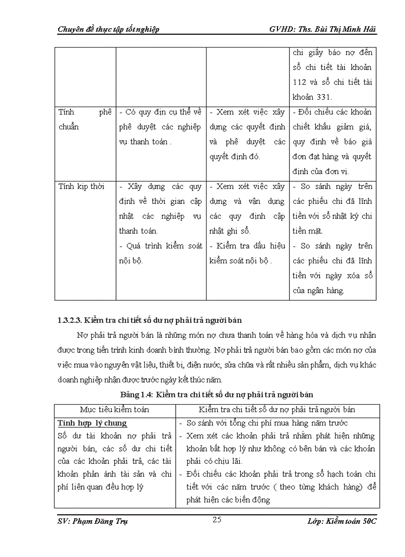 image for page Vận dụng quy trình kiểm toán vào kiểm toán chu trình mua hàng thanh toán trong kiểm toán báo cáo tài chính do công ty TNHH Kiểm toán Độc lập Quốc gia Việt Nam thực hiện