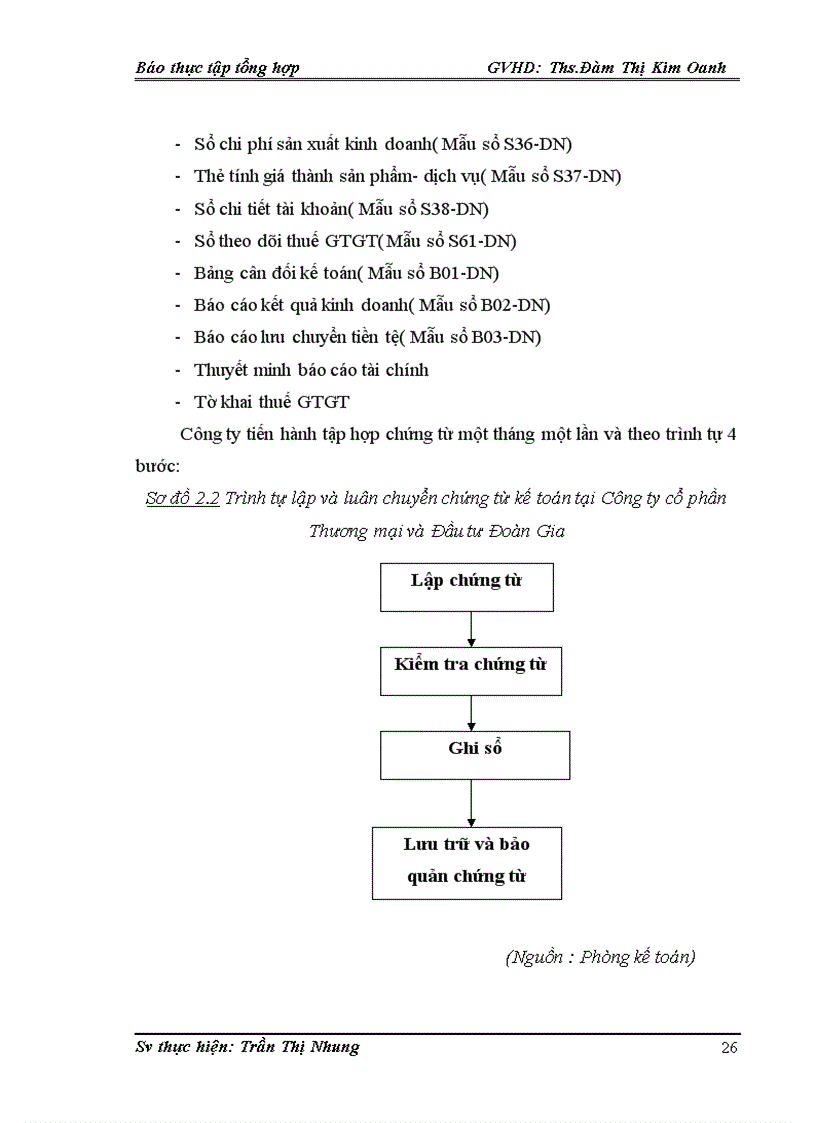 image for page Tổ chức bộ máy kế toán và hệ thống kế toán tại Công ty cổ phần Thương mại và Đầu tư Đoàn Gia 1