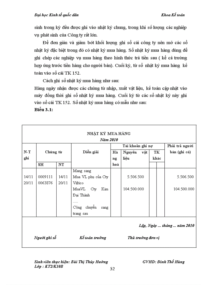 image for page Hoàn thiện kế toán Nguyên vật liệu tại Công ty Cổ phần xây dựng số 15 1