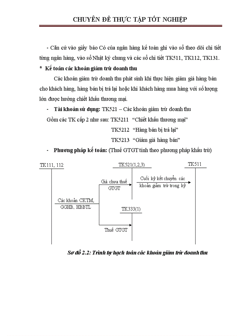 image for page Hoàn thiện kế toán bán hàng tại công ty TNHH thương mại và sản xuất hóa chất sơn MT