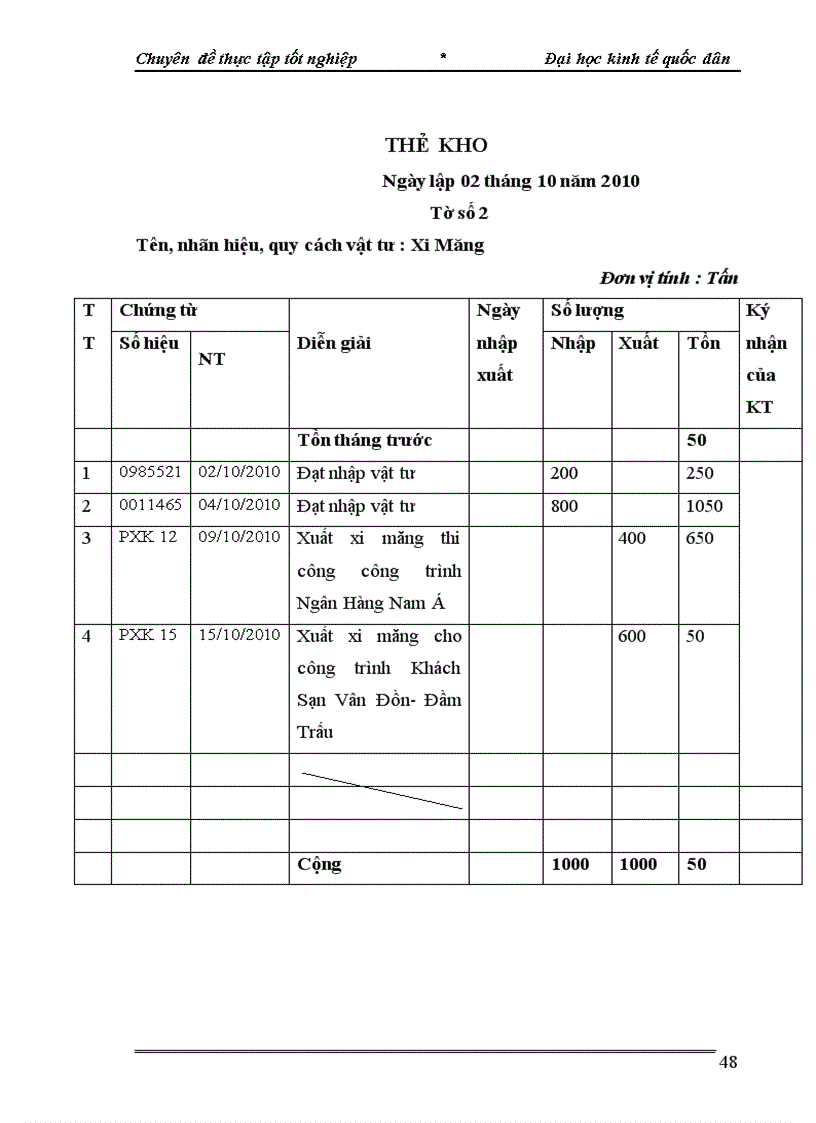 image for page Thực trạng kế toán nguyên vật liệu tại công ty tnhh xây dựng và thương mại đại đồng