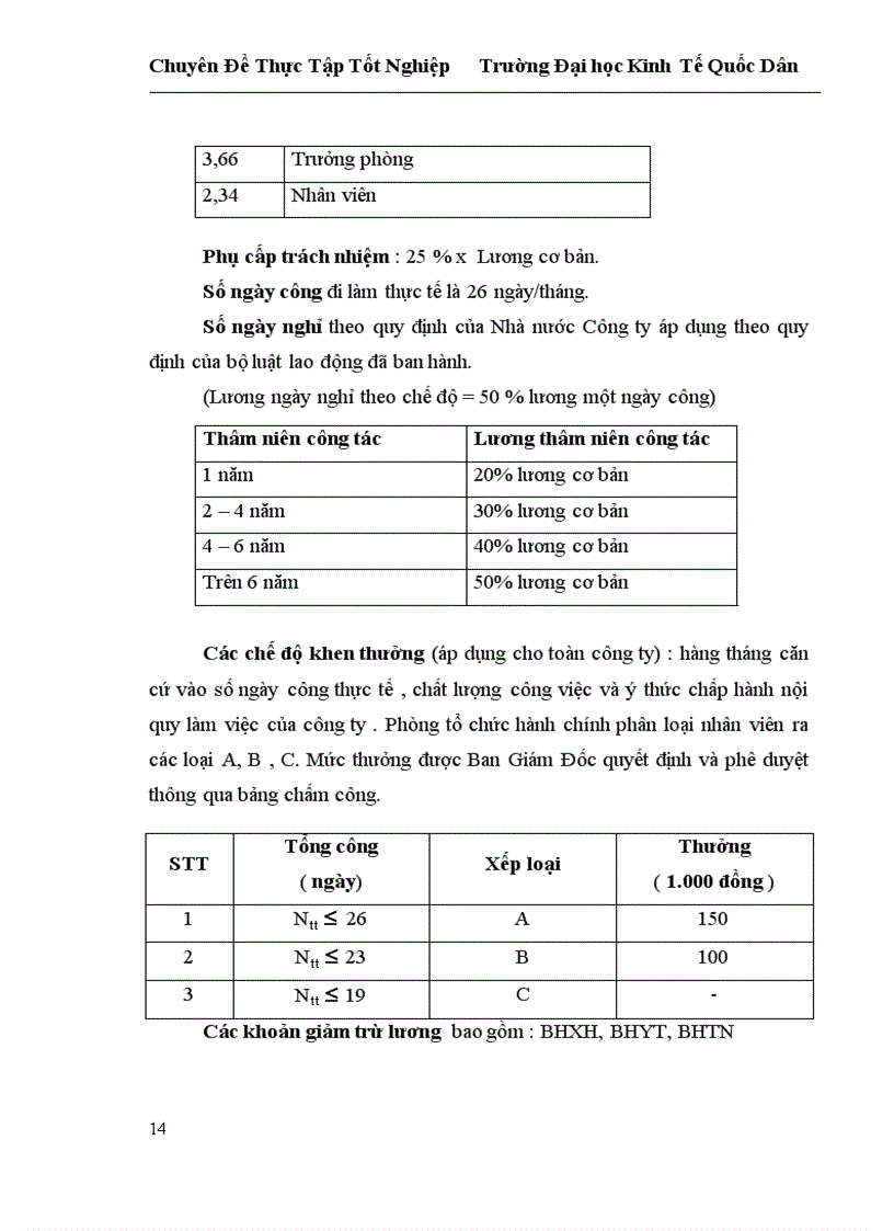image for page Hoàn thiện kế toán tiền lương và các khoản trích theo lương tại công ty cổ phần TEC 1