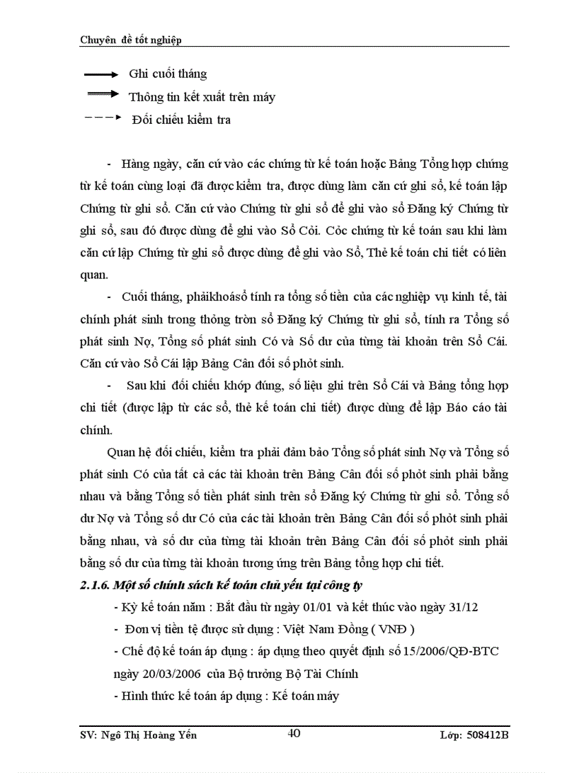 image for page Hoàn thiện kế toán bán hàng và xác định kết quả bán hàng tại Công ty Cổ phần đầu tư Thương mại và Dịch vụ DTT 4