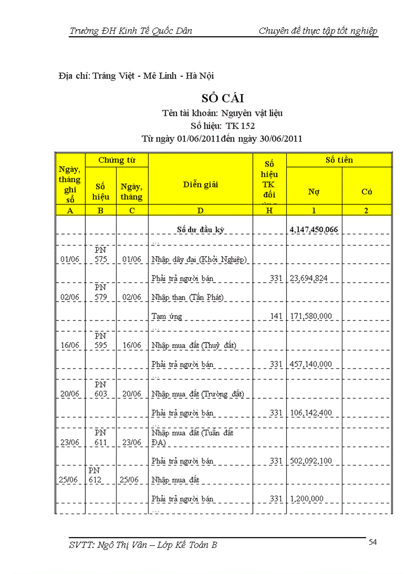 image for page Hạch toán nguyên vật liệu tại công ty Cổ phần Xuân Hòa Hà Nội 1