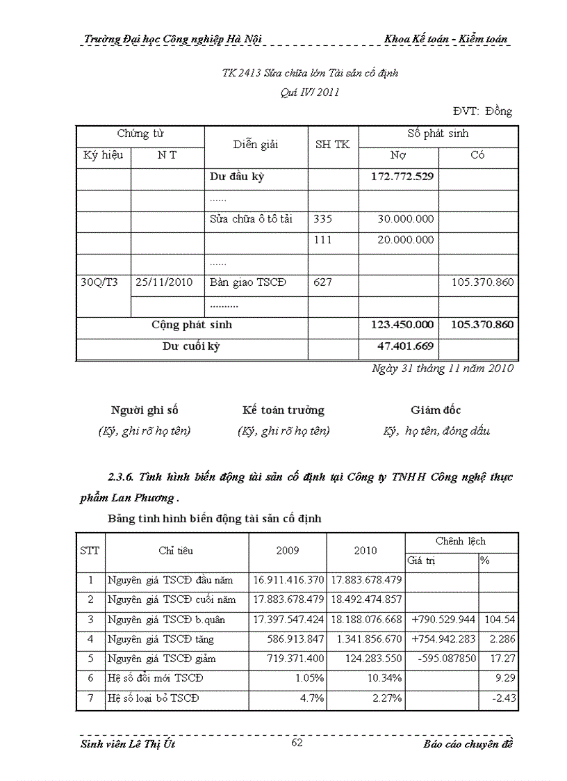 image for page Hoàn thiện kế toán TSCĐ tại Công ty TNHH Công nghệ thực phẩm Lan Phương 1