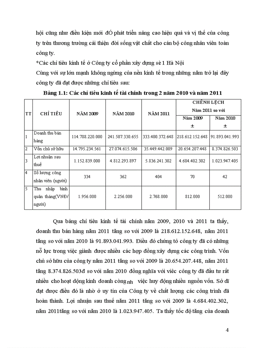 image for page Kế toán nguyên vật liệu ở Công ty cổ phần xây dựng số 1 Hà Nội 1