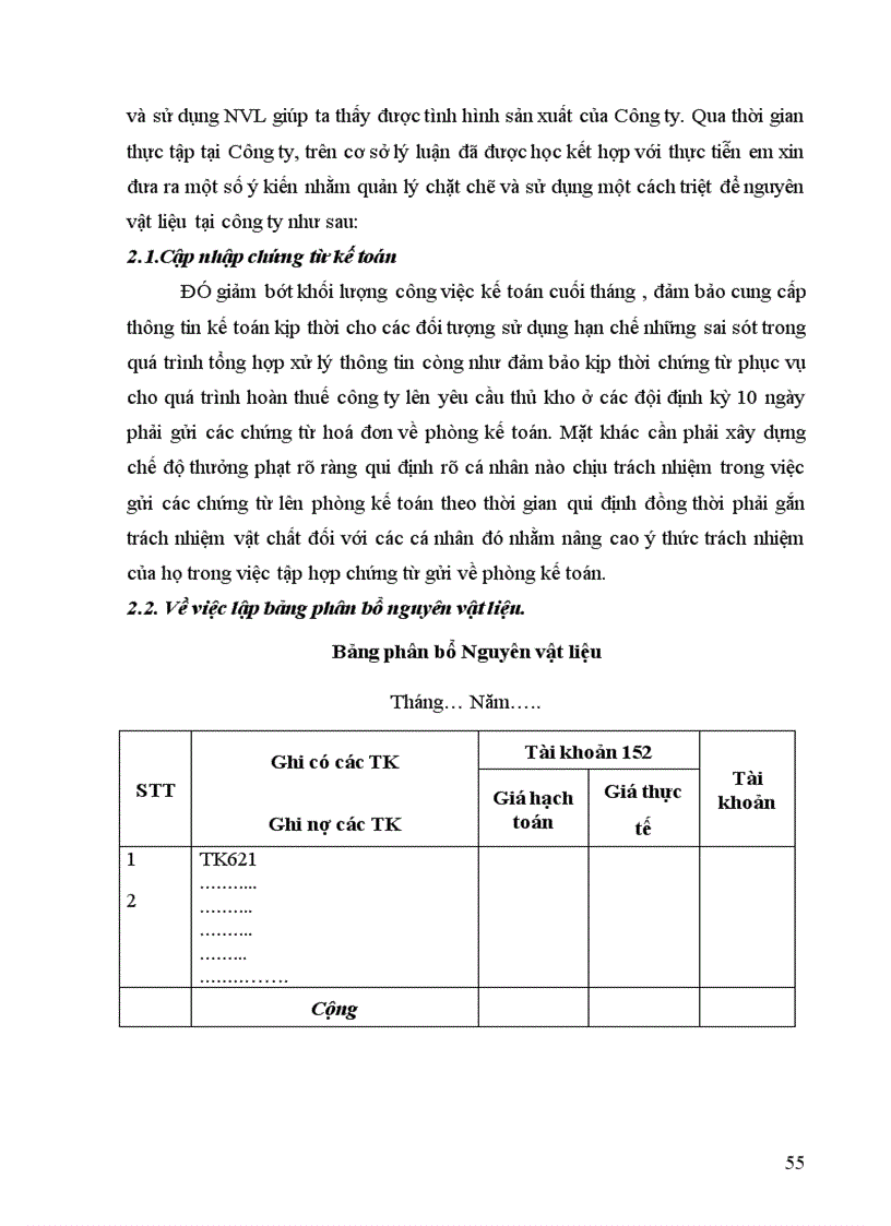 image for page Kế toán nguyên vật liệu ở Công ty cổ phần xây dựng số 1 Hà Nội 1