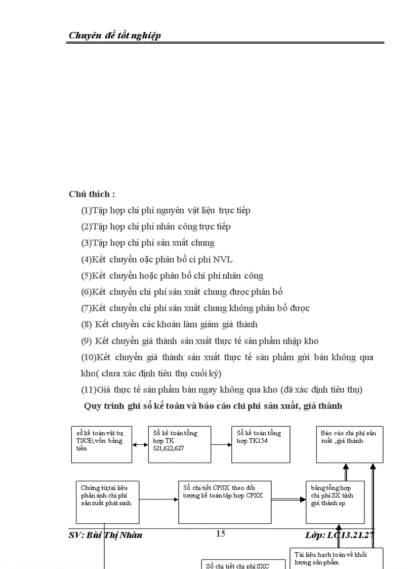 image for page Tổ chức công tác kế toán tập hợp chi phí sản xuất và tính giá thành sản phẩm tại Công ty TNHH TM Huy Hoàng 1