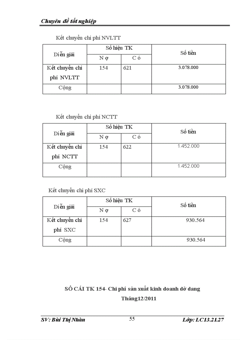 image for page Tổ chức công tác kế toán tập hợp chi phí sản xuất và tính giá thành sản phẩm tại Công ty TNHH TM Huy Hoàng 1