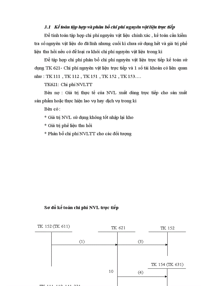 image for page Nhận xét và một số kiến nghị nhằm hoàn thiện công tác kế toán tập hợp chi phí sản xuất và tính giá thành sản phẩm tại Công ty Cp L Q JOTON Hà Nội