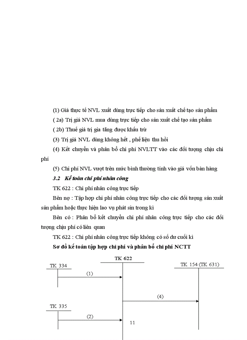 image for page Nhận xét và một số kiến nghị nhằm hoàn thiện công tác kế toán tập hợp chi phí sản xuất và tính giá thành sản phẩm tại Công ty Cp L Q JOTON Hà Nội