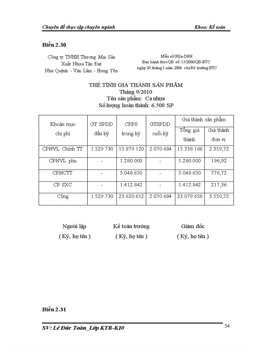 image for page Hoàn thiện kế toán chi phí sản xuất và tính giá thành sản phẩm tại công ty TNHH Thương Mại Sản Xuất Nhựa Tân Đạt 1