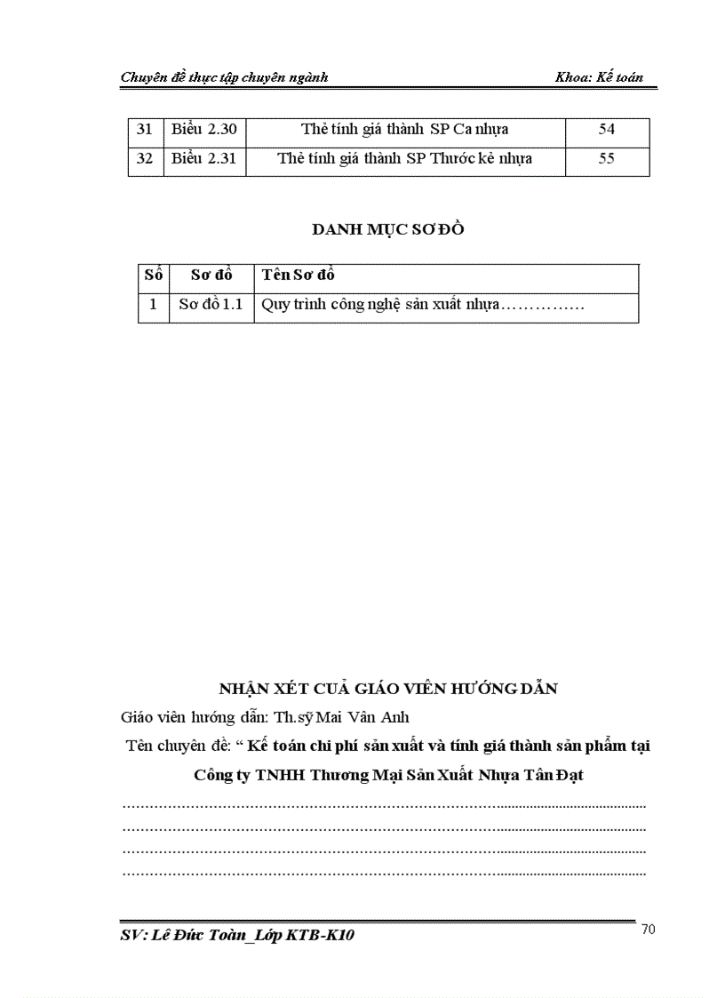 image for page Hoàn thiện kế toán chi phí sản xuất và tính giá thành sản phẩm tại công ty TNHH Thương Mại Sản Xuất Nhựa Tân Đạt 1