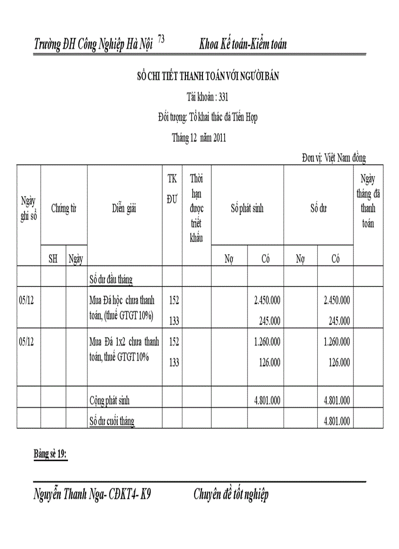image for page Tổ chức kế toán nguyên vật liệu tại công ty cổ Tư vấn khảo sát và xây dựng số 2 1