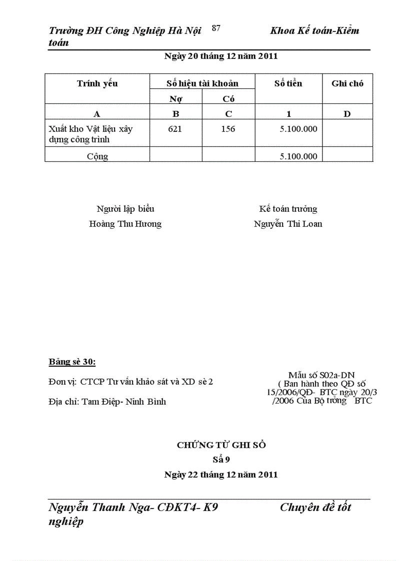 image for page Tổ chức kế toán nguyên vật liệu tại công ty cổ Tư vấn khảo sát và xây dựng số 2 1