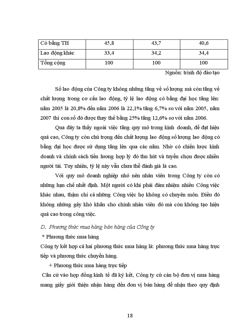 image for page Hoàn thiện kế toán nghiệp vụ thanh toán với người mua và người bán tại Công ty TNHH Thương Mại Phú Đức