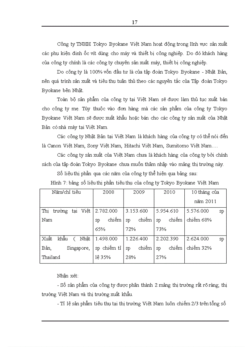 image for page Một số giải pháp nhằm nâng cao hiệu quả công tác đánh giá và đãi ngộ người lao động tại công ty TNHH TOKYO BYOKANE VIỆT NAM