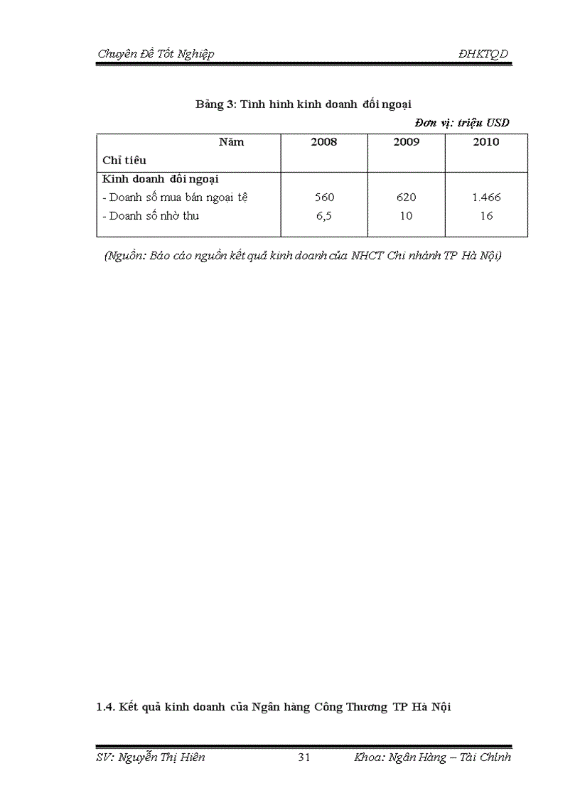 image for page Đánh giá chất lượng hoạt động tín dụng tại Ngân hàng TMCP Công Thương Chi nhánh Thành phố Hà Nội