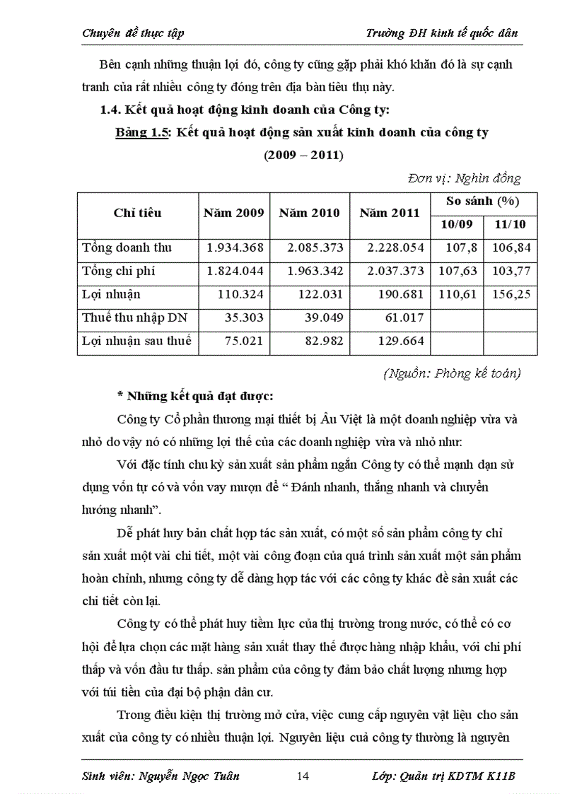 image for page Giải pháp nâng cao hiệu quả kinh doanh của Công ty Cổ phần thương mại thiết bị Âu Việt