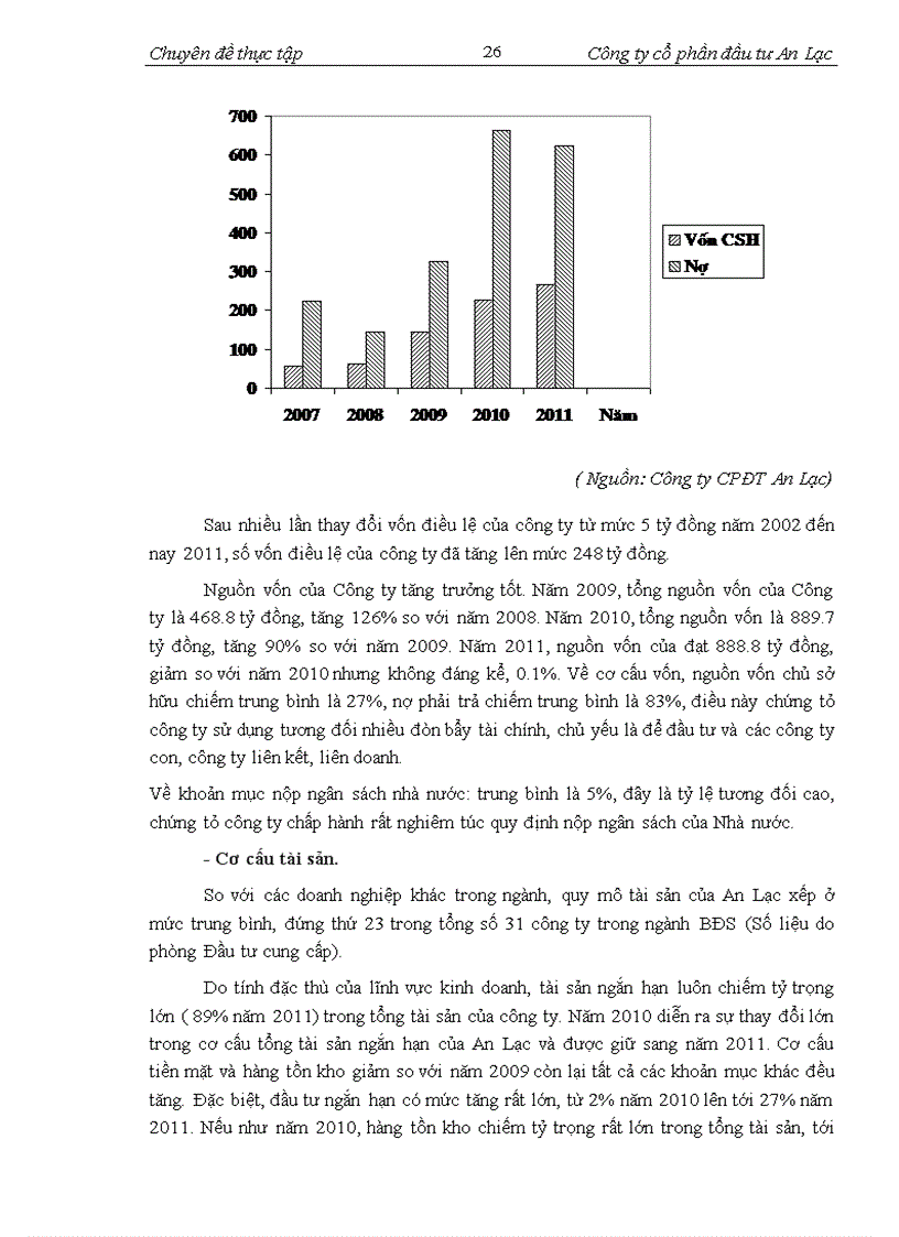 image for page Phân tích môi trưòng ngành và môi trường nội bộ làm căn cứ hoạch định chiến lược kinh doanh của Công ty cổ phần Đầu tư An Lạc