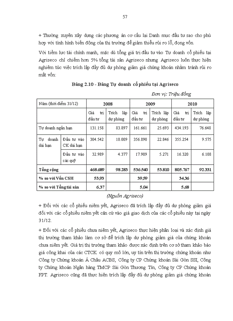 image for page Tăng cường quản trị rủi ro trong hoạt động kinh doanh của Công ty cổ phần Chứng khoán NHNO PTNT Việt Nam
