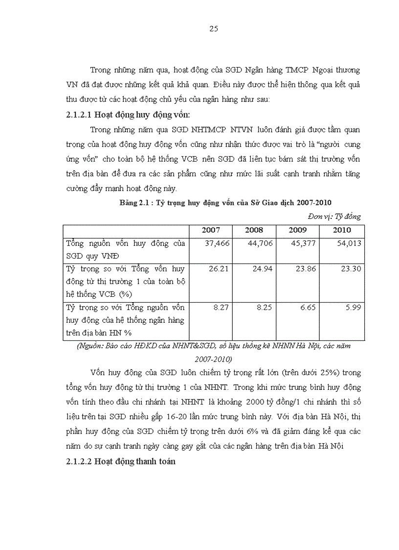 image for page Nâng cao hiệu quả huy động vốn tại Sở giao dịch Ngân hàng Thương mại cổ phần Ngoại thương Việt Nam 1