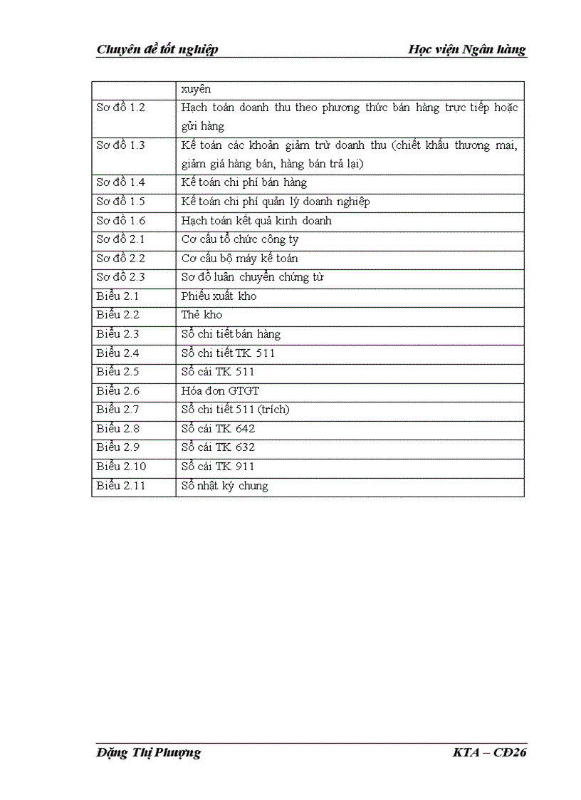 image for page Kế toán bán hàng và xác định kết quả bán hàng tại công ty TNHH Đầu tư Thương mại và dịch vụ Minh Anh