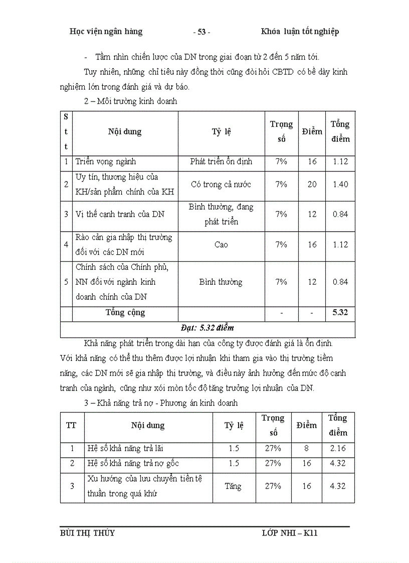 image for page Giải pháp hoàn thiện công tác xếp hạng tín dụng doanh nghiệp vay vốn tại Ngân hàng thương mại cổ phần Á Châu Chi nhánh Cửa Nam 1