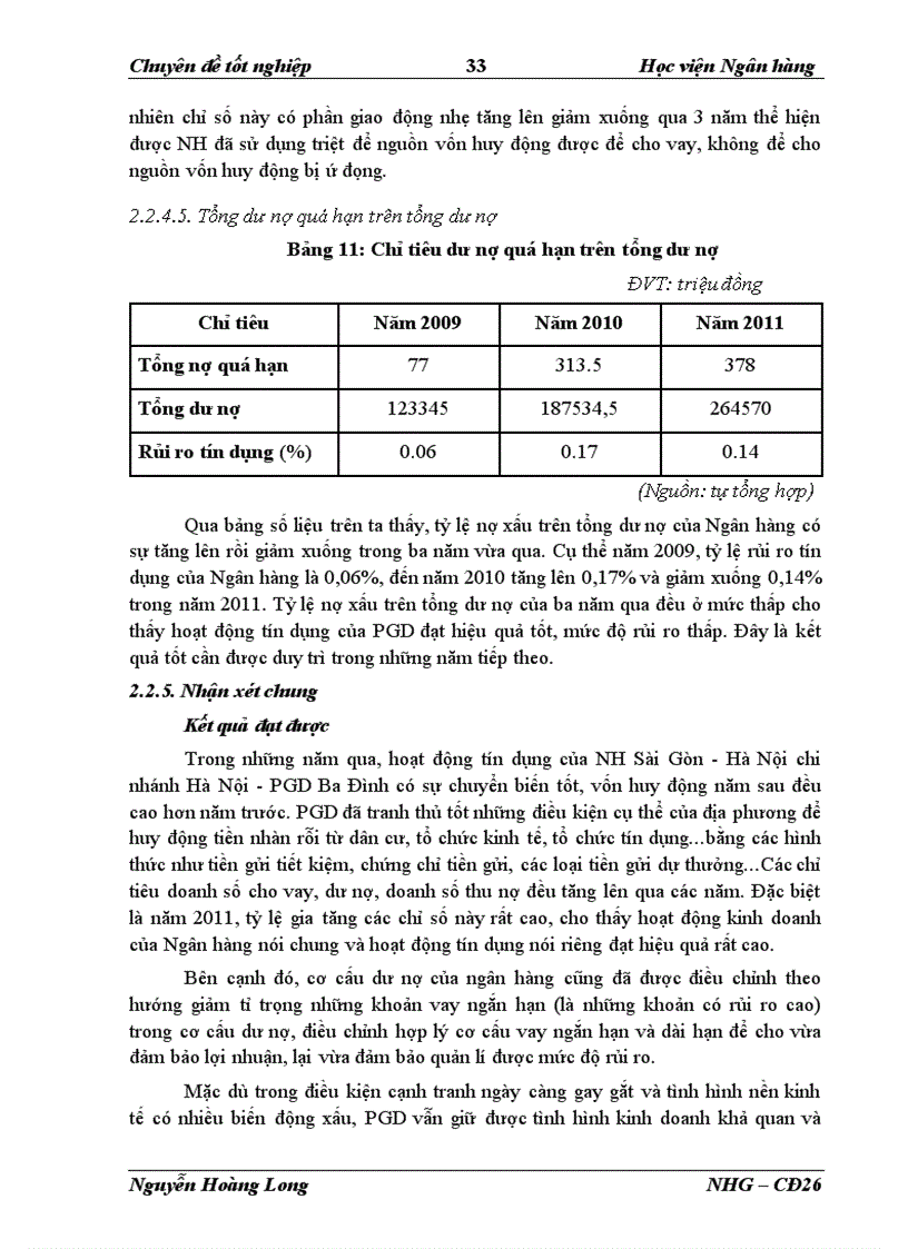 image for page Giải pháp quản lý rủi ro trong hoạt động tín dụng tại ngân hàng TMCP Sài Gòn Hà Nội Phòng giao dịch Ba Đình