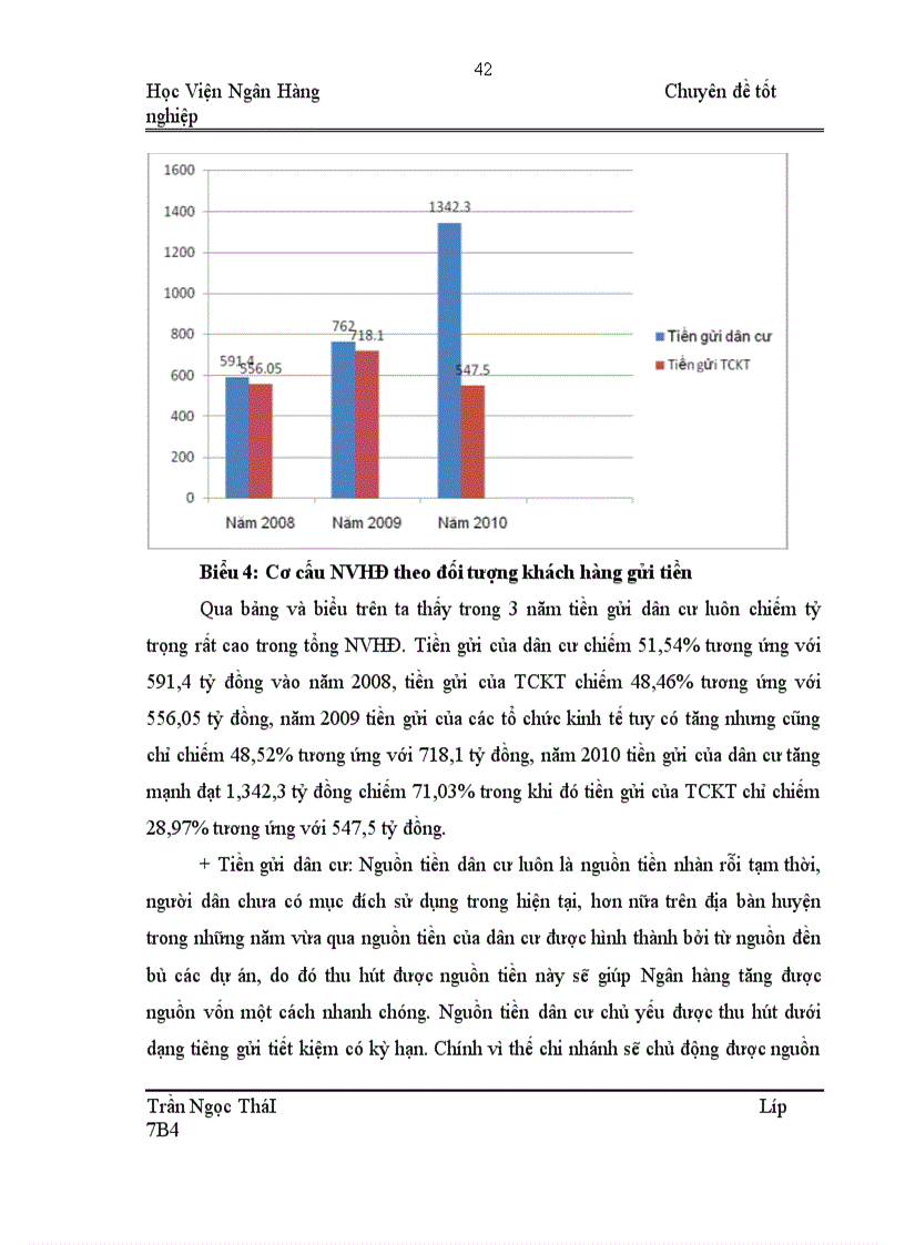 image for page Giải pháp nâng cao hiệu quả huy động vốn tại ngân hàng NNo PTNT Sóc Sơn